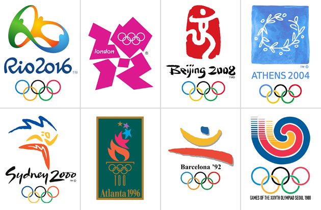 olympic-logos_12ue2ft3905jy1od0gosjpi7wp